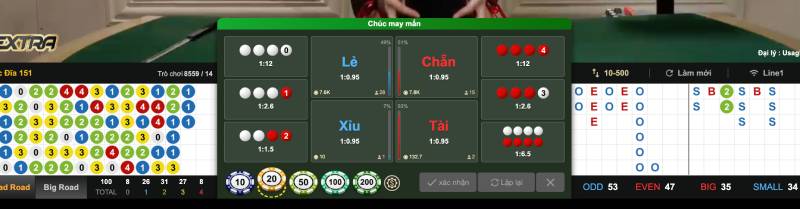 Cách Chơi Xóc Đĩa Hiệu Quả – Hướng Dẫn Từ A Đến Z 3 Cách đọc cầu xóc đĩa nắm chắc phần thắng