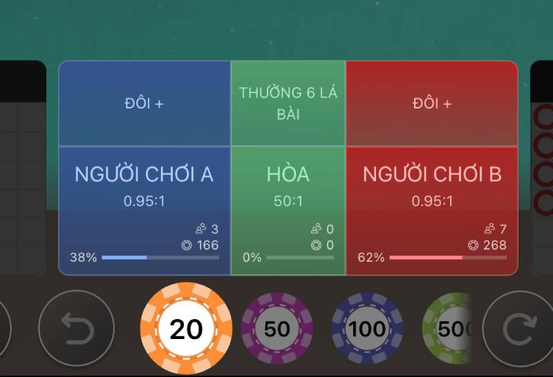 Cách Chơi Bài 3 Lá Chi Tiết Và Chiến Thuật Chơi Đỉnh Chóp 6 Không đặt nhiều cửa cược một lần