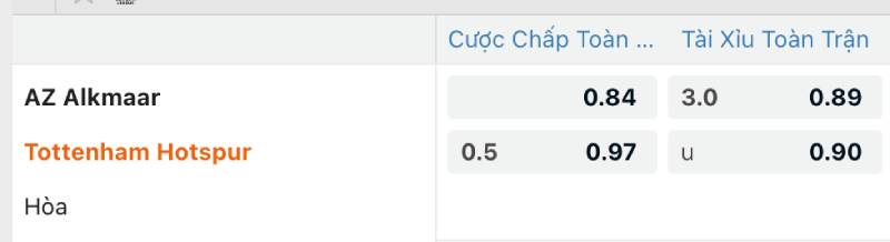 Tài Xỉu 3 Trái – Bí Kíp Chơi Kèo Không Thể Bỏ Lỡ Cho Dân Cá Cược 3 Quy tắc ăn tiền khi chơi kèo tài xỉu 3 trái