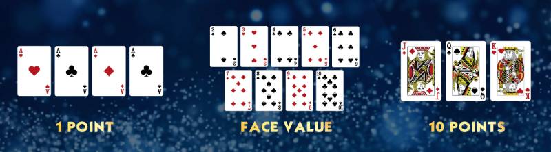 Cách Chơi Bài Ngưu Ngưu Chi Tiết Và Tips Chơi Thắng Dễ 3 tinh diem bull bull